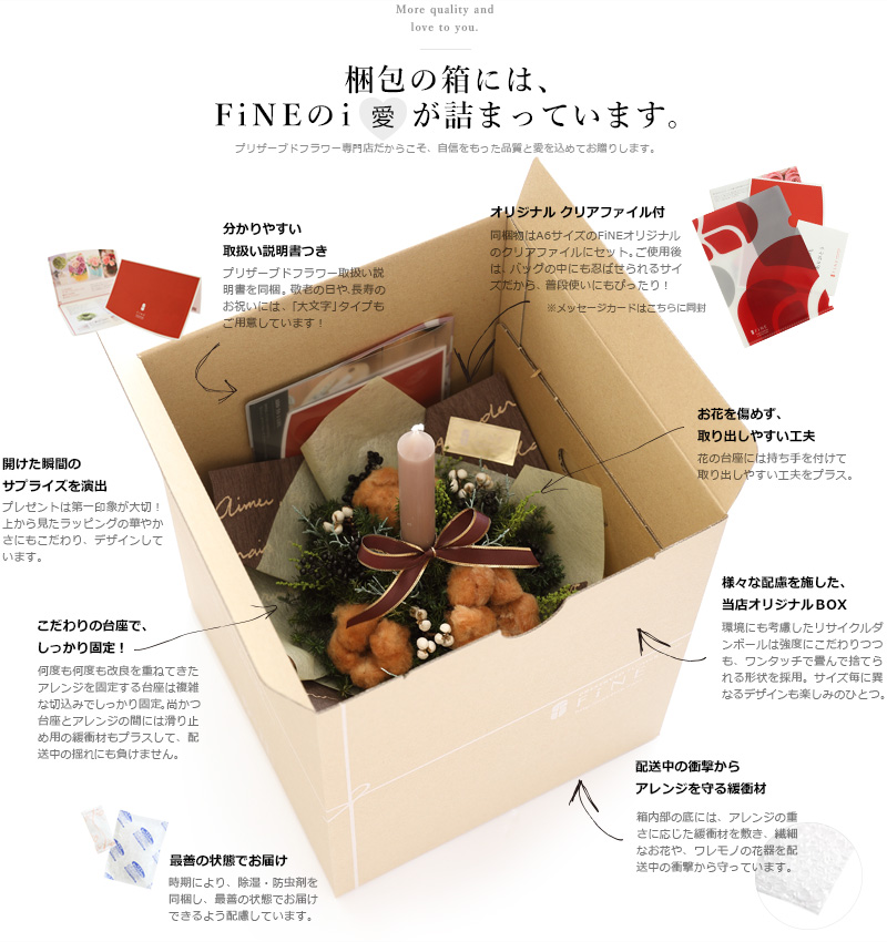 プリザーブドフラワー FiNE