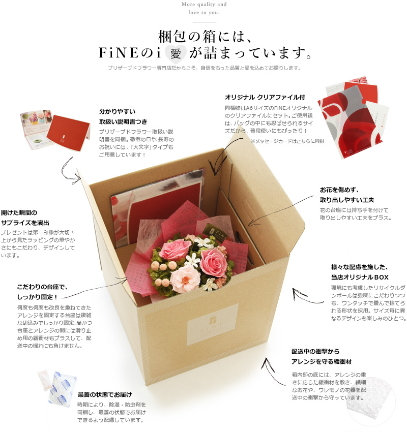 プリザーブドフラワー FiNE