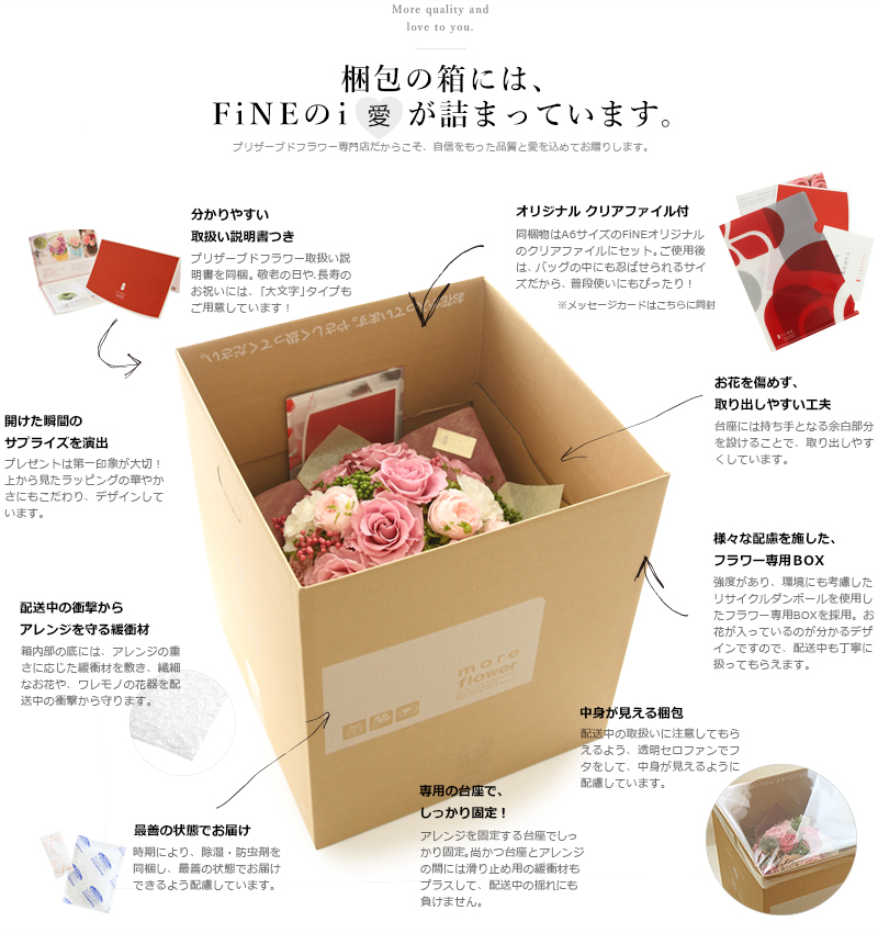 プリザーブドフラワー FiNE