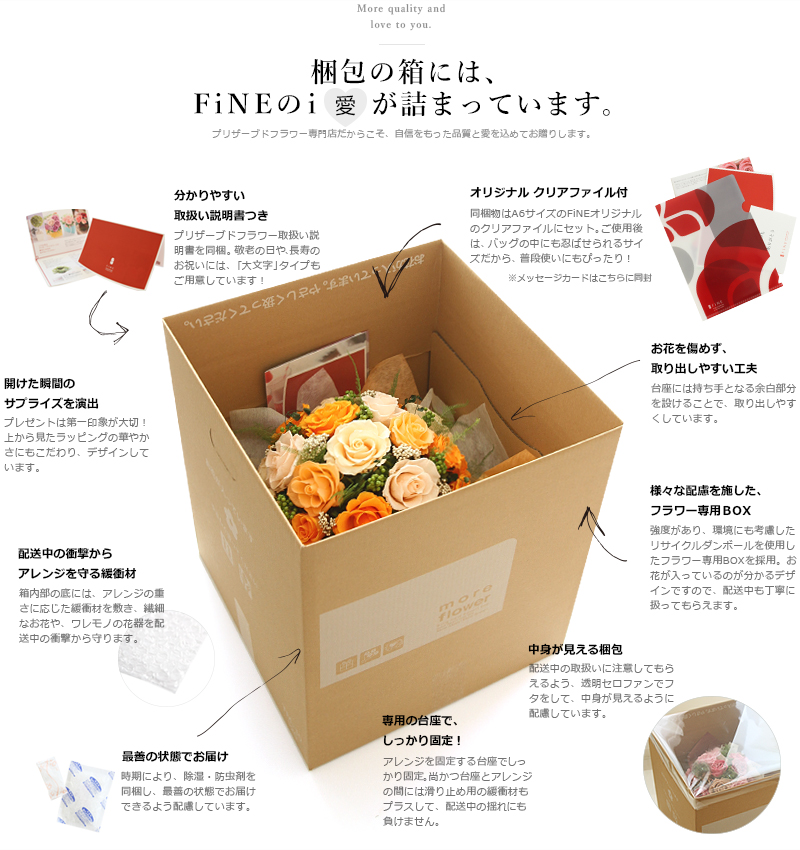 プリザーブドフラワー FiNE