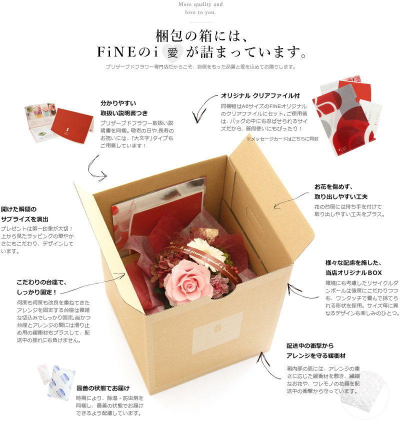 プリザーブドフラワー FiNE