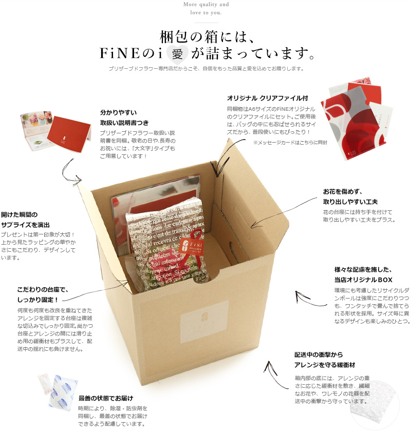 プリザーブドフラワー FiNE