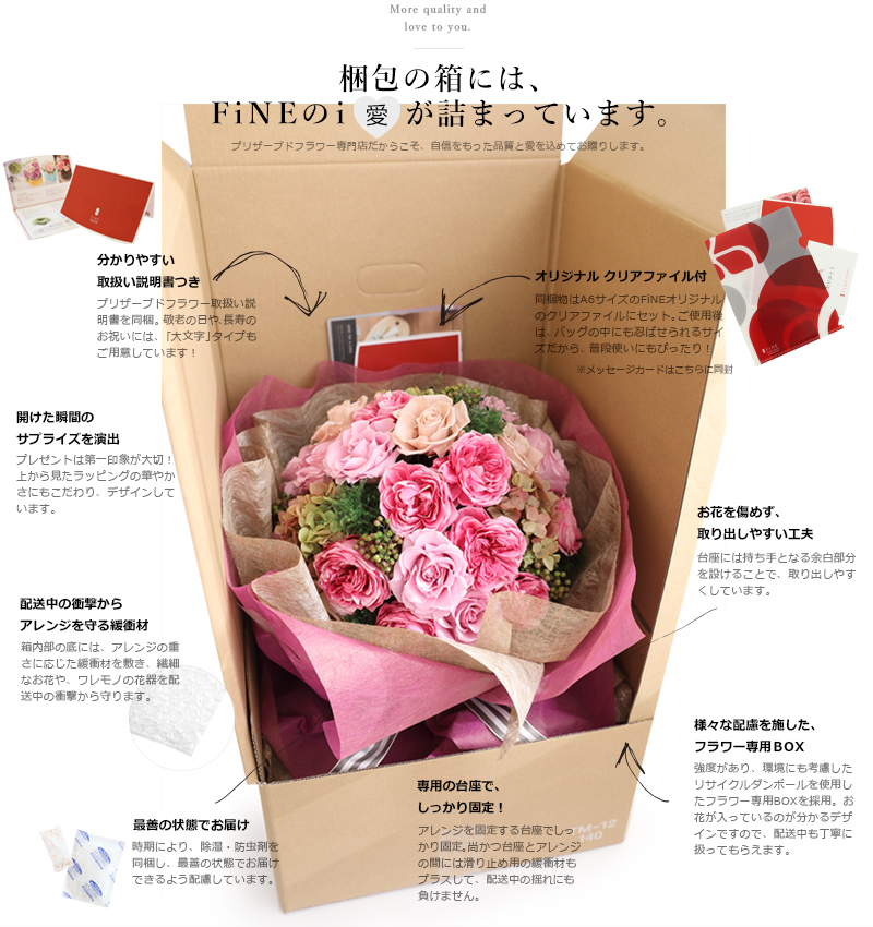 プリザーブドフラワー FiNE