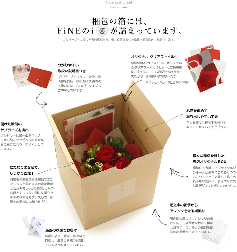 プリザーブドフラワー FiNE