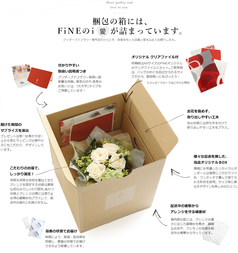 プリザーブドフラワー FiNE