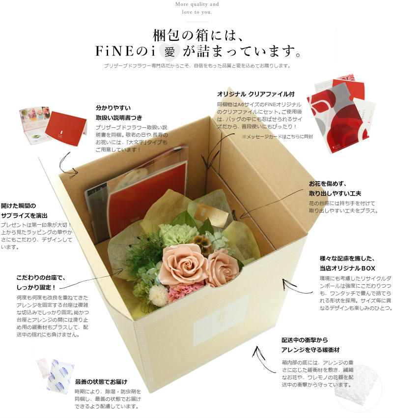 プリザーブドフラワーFiNE