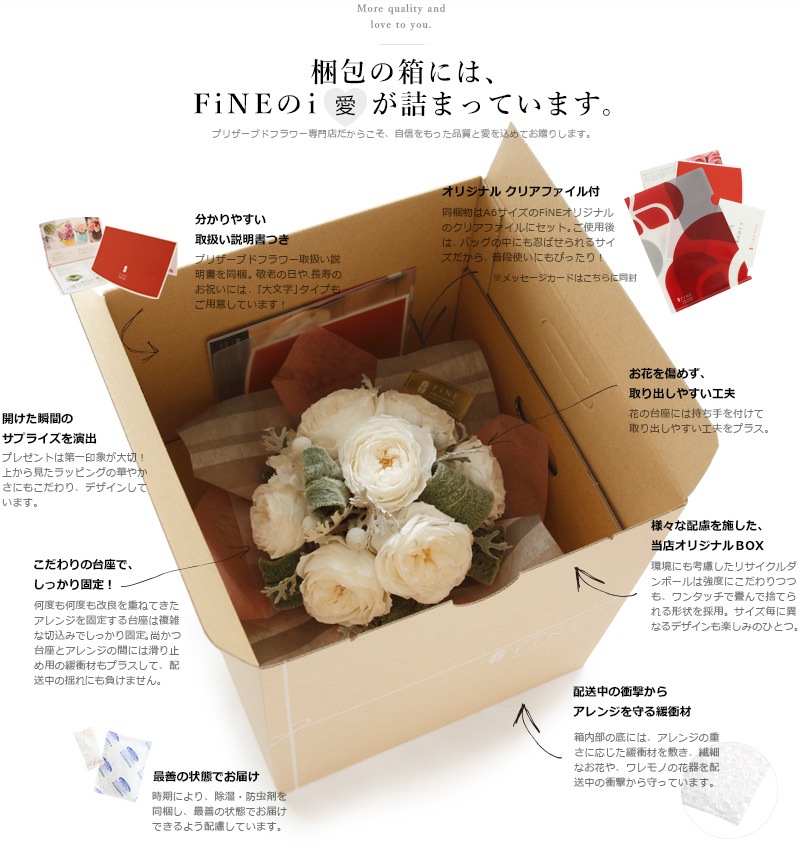 プリザーブドフラワー FiNE