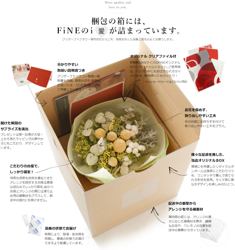 プリザーブドフラワー FiNE