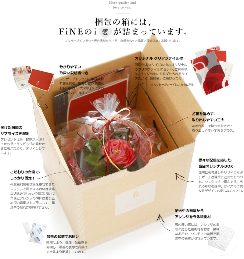 プリザーブドフラワー FiNE