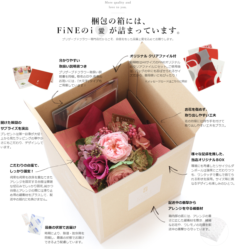 プリザーブドフラワー FiNE