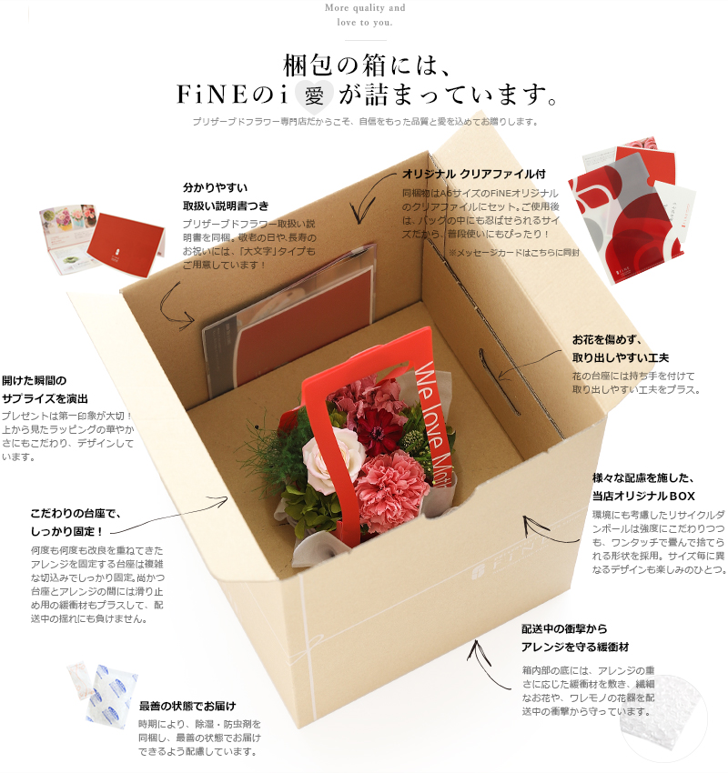 プリザーブドフラワー FiNE