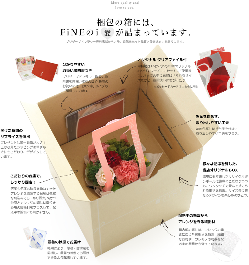 プリザーブドフラワー FiNE