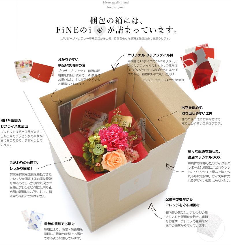 プリザーブドフラワー FiNE