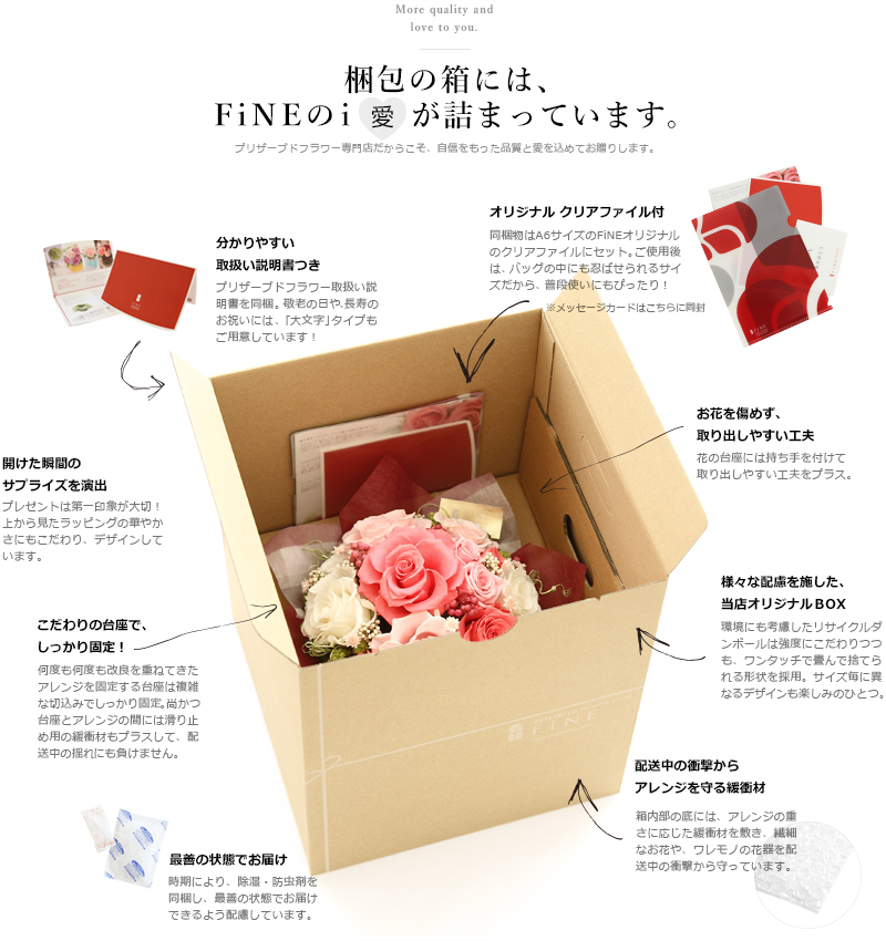 プリザーブドフラワー FiNE